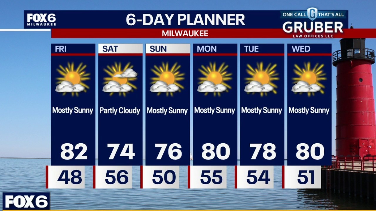 Weather webcast with Rob Haswell