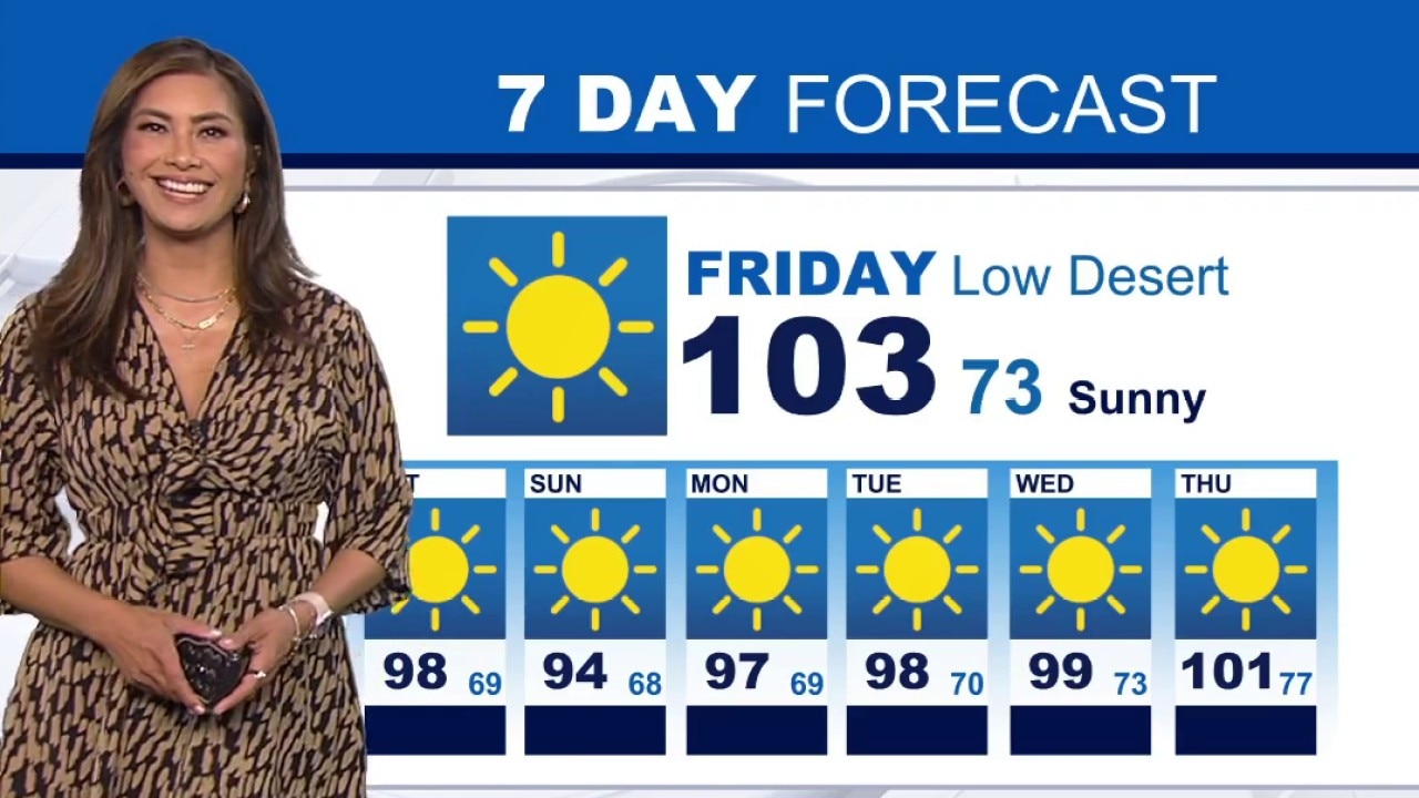 Weather Forecast for Friday, June 26