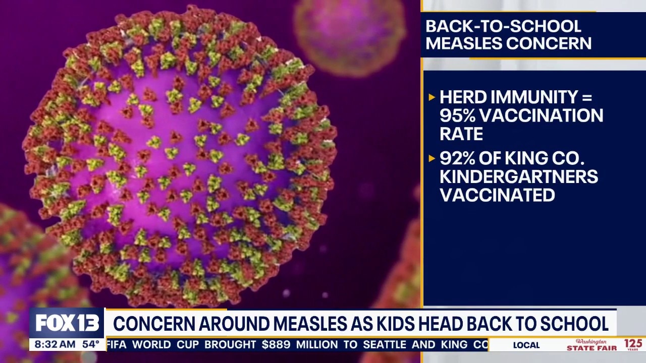 Concern around measles as WA kids head back to school