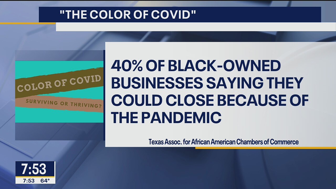 Minority-owned businesses hit particularly hard by pandemic
