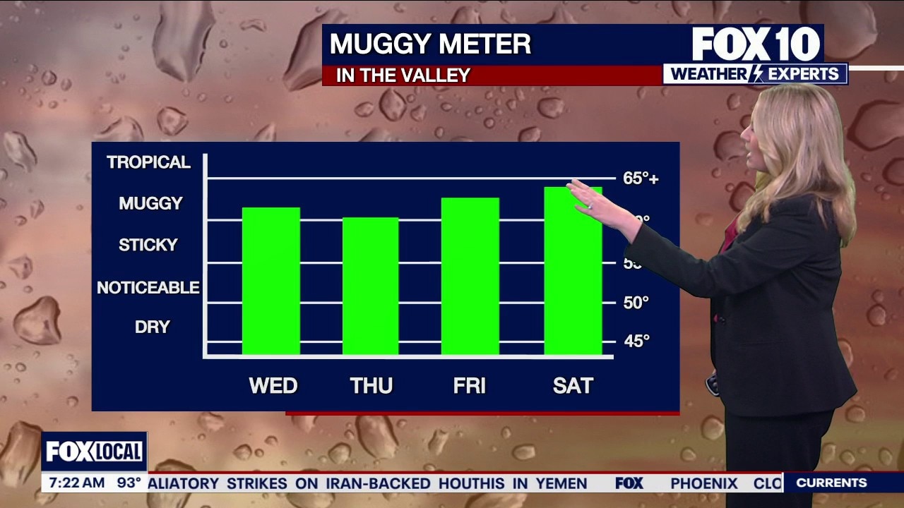 Phoenix forecast: High heat and humidity