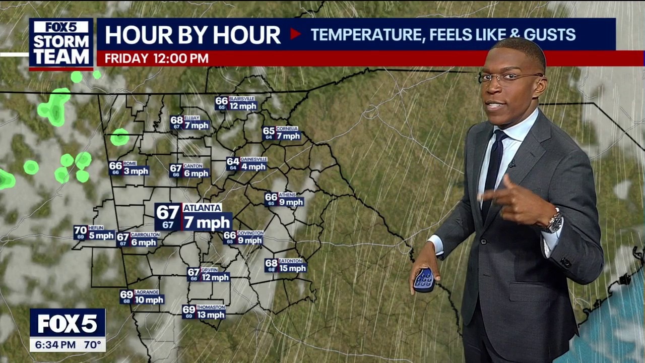Thursday evening weather forecast