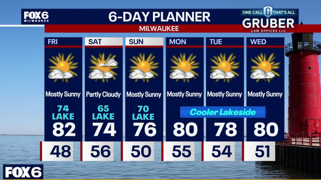 Weather webcast with Stephanie Barichello