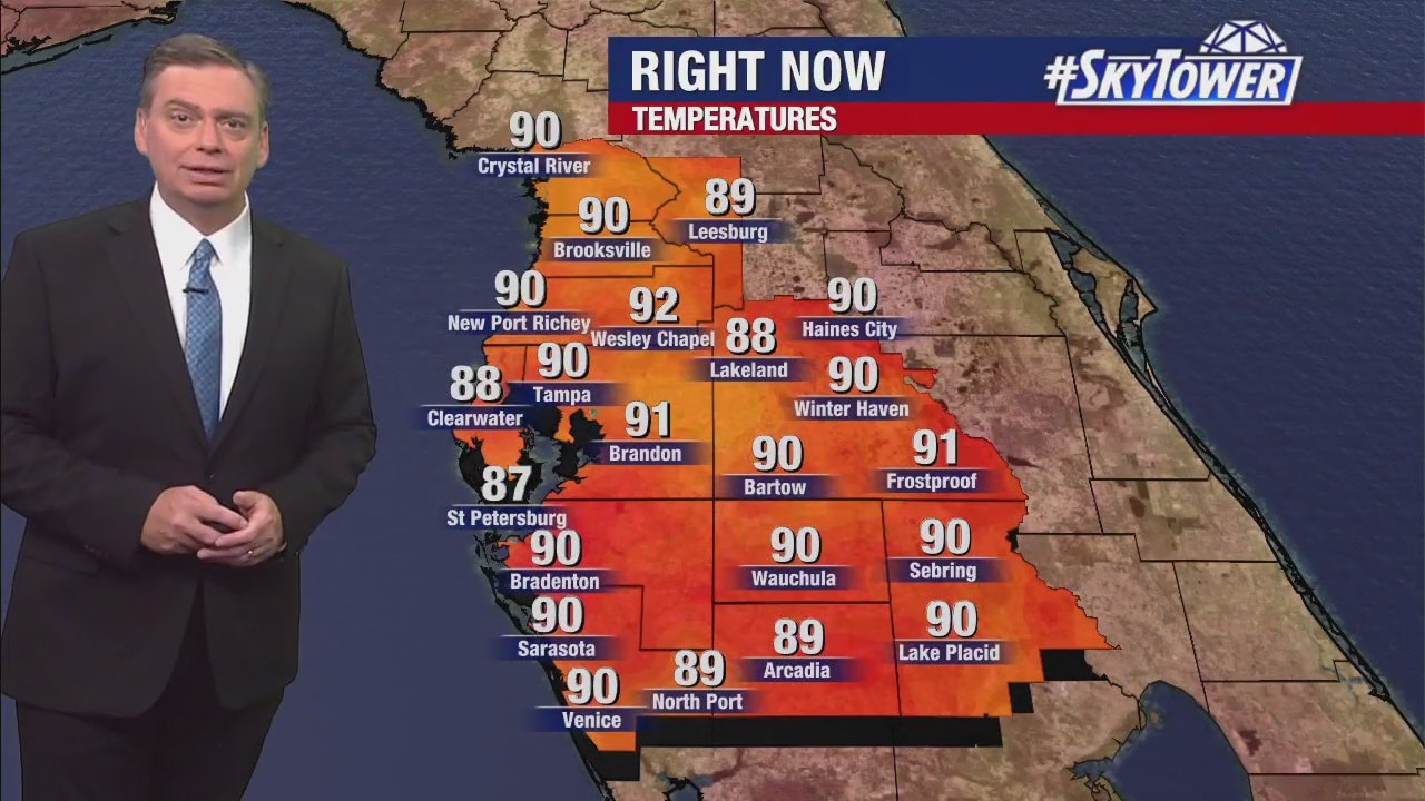 Tuesday afternoon forecast
