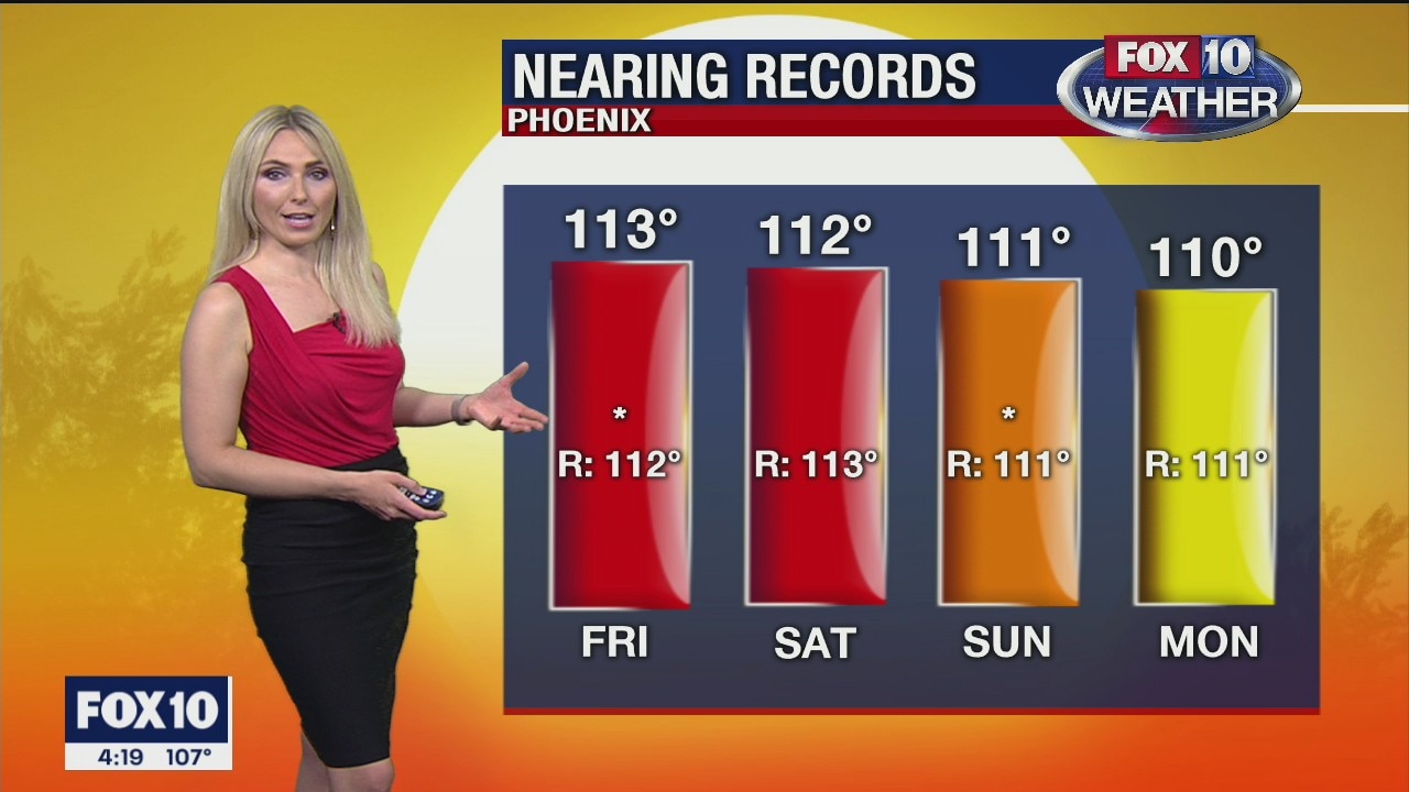 4PM Weather - 9/3/2020