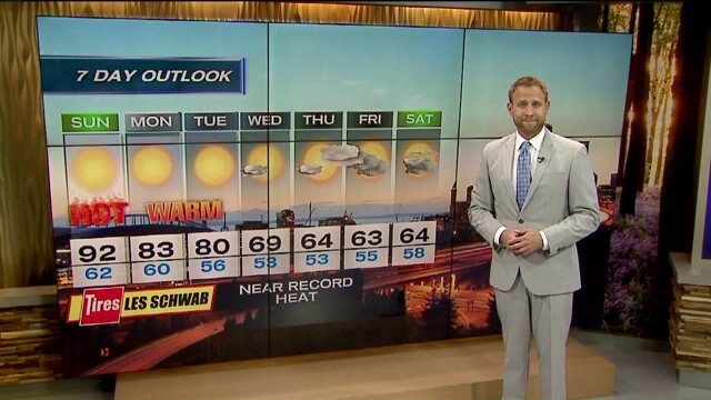 Q13 FOX First Forecast