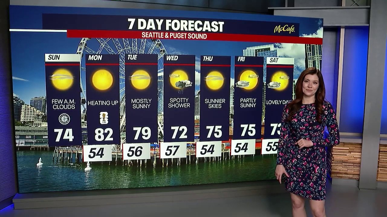 Seattle weather: sunny skies to end the holiday weekend