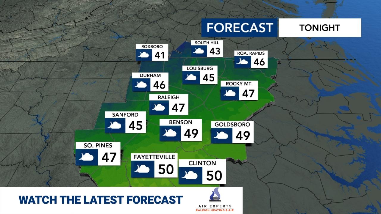 WRAL WeatherCenter Forecast