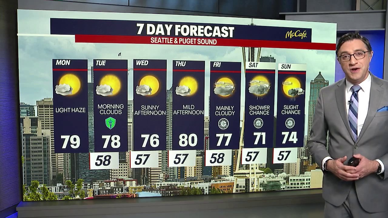 Seattle weather: Morning clouds to turn into afternoon sunshine