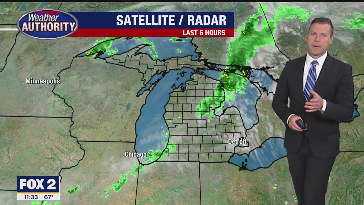 Some Friday showers are expected this evening