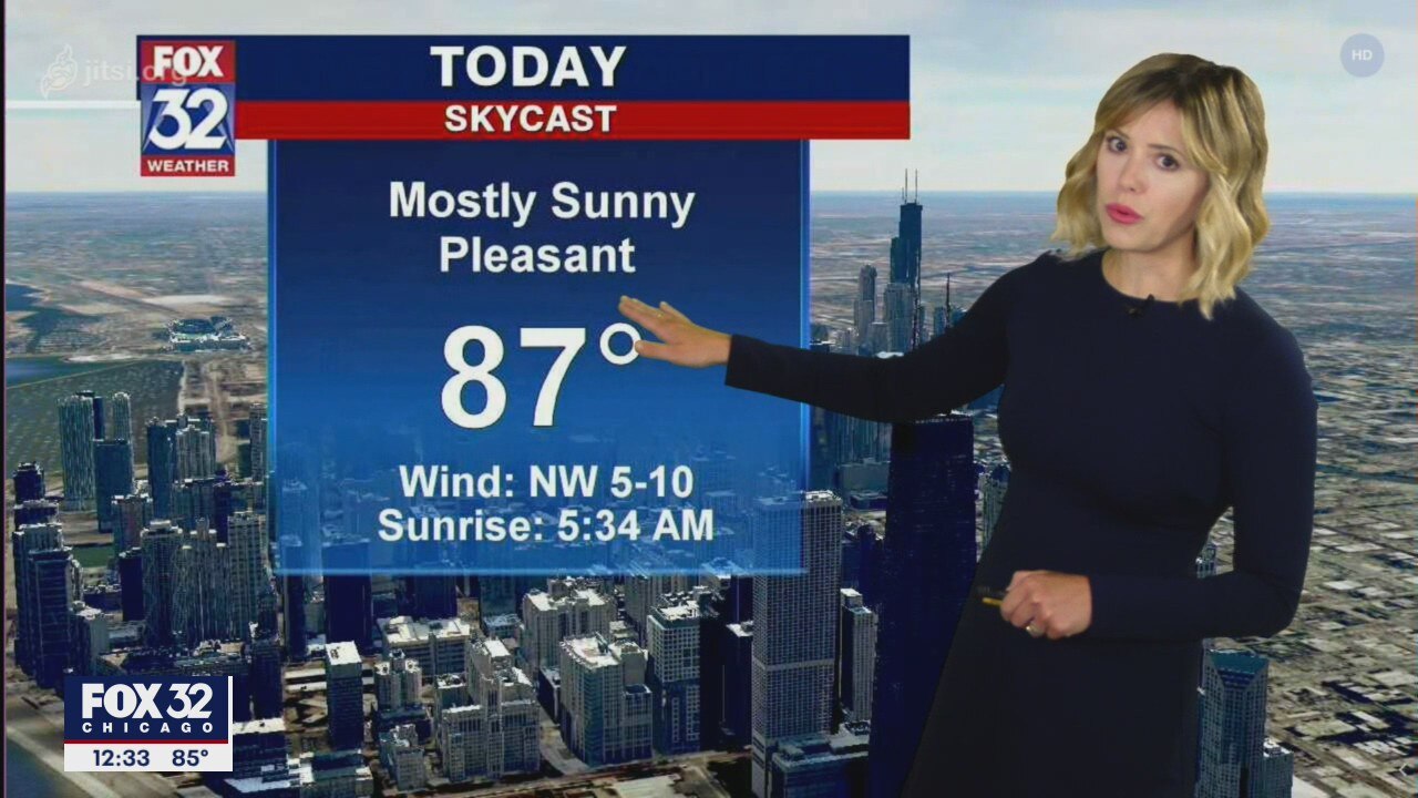 Afternoon forecast for Chicagoland on July 20th