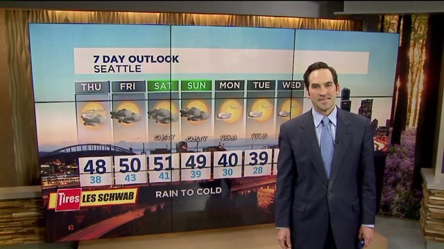 Q13 FOX First Forecast