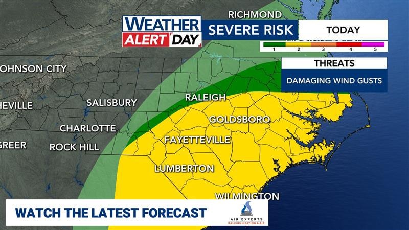 WRAL WeatherCenter Forecast