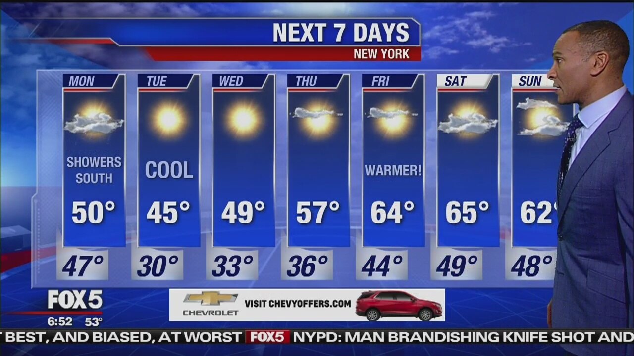 Weather