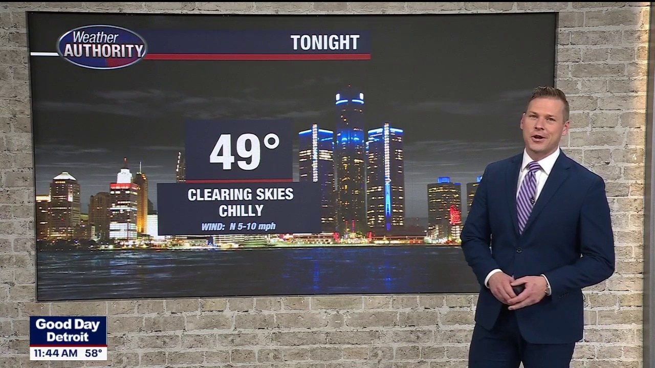 A gorgeous looking weekend