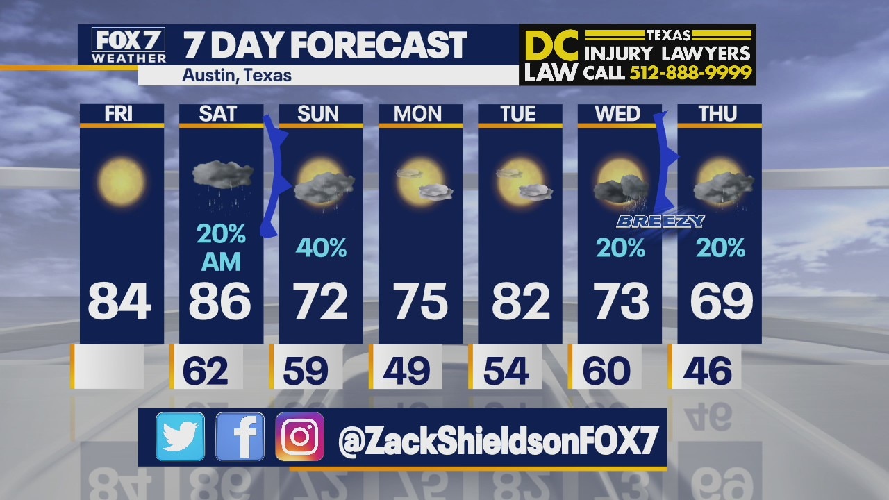 Noon weather forecast for March 26, 2021