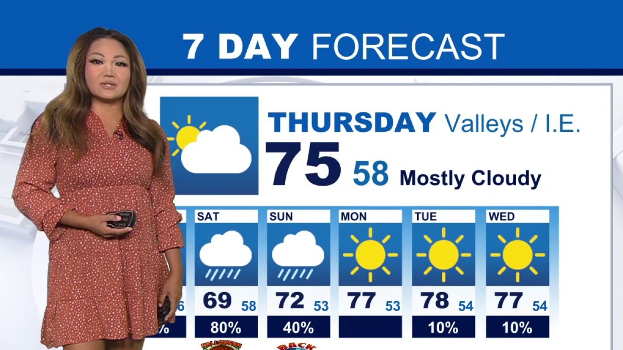 Weather Forecast for Thursday, Oct. 29
