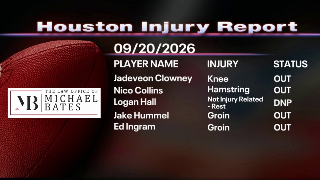 Houston Injury Report: September 20, 2026