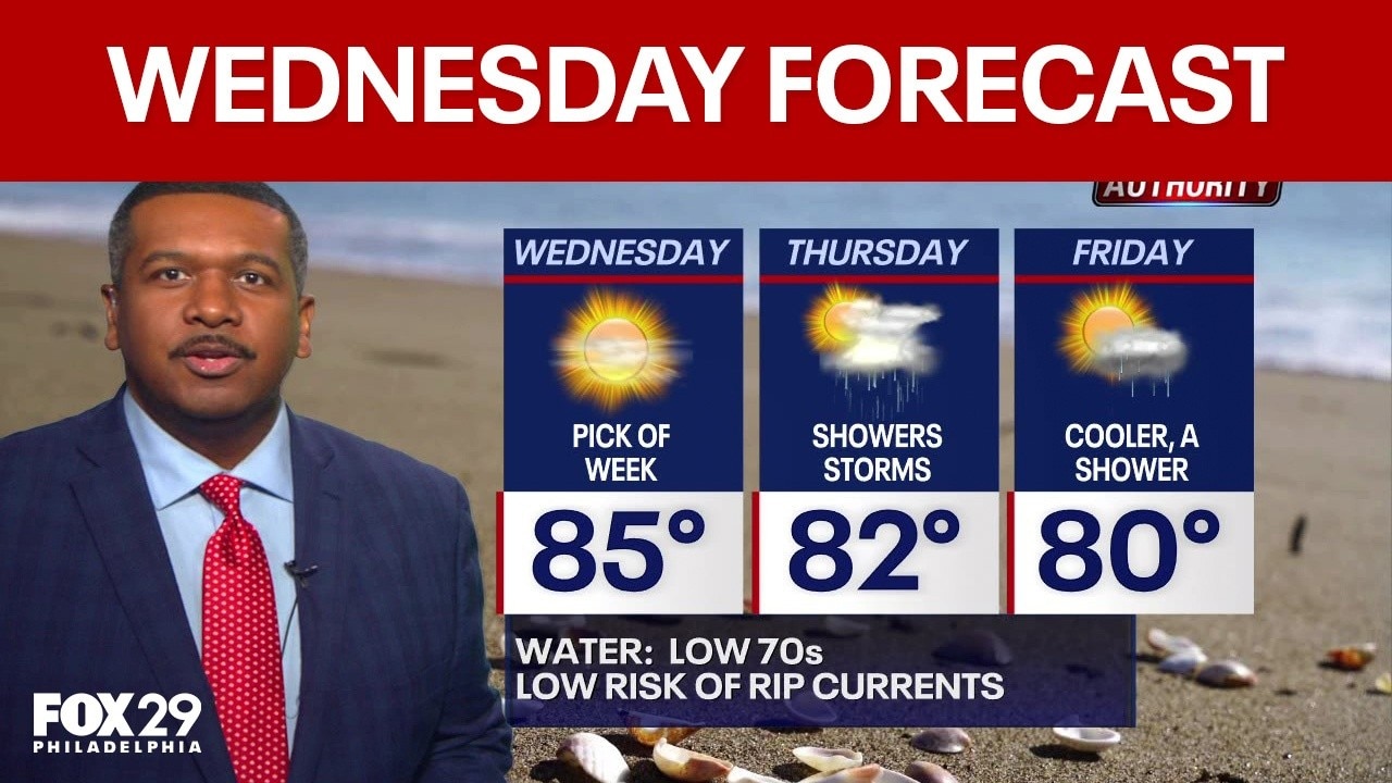Philadelphia weather: Wednesday forecast