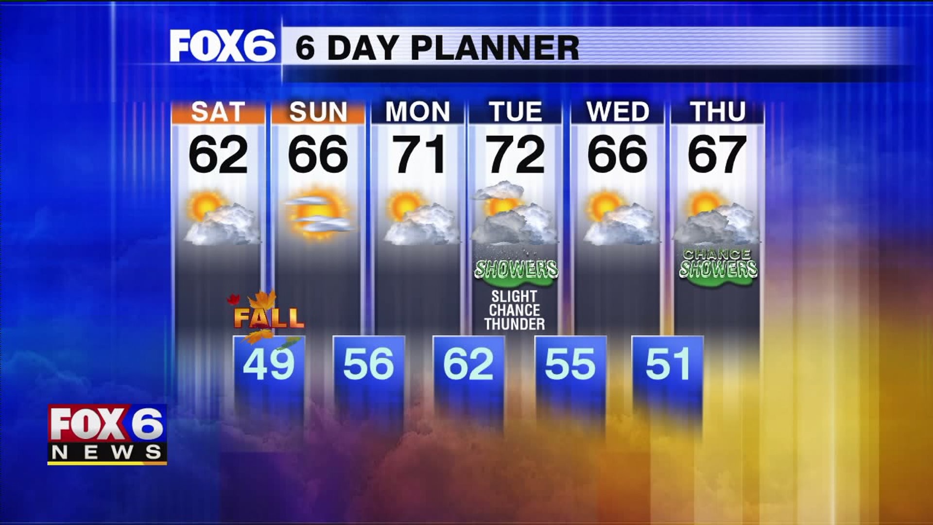 Weather Webcast with Rachael Kaye