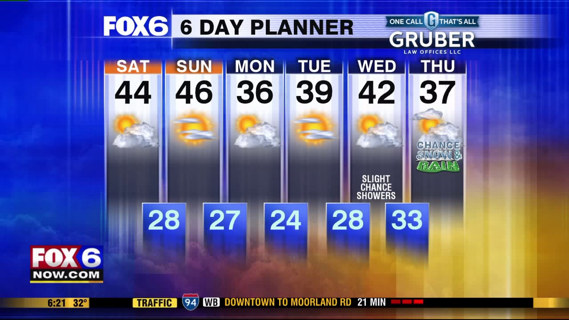 Weather Webcast with Rachael Kaye