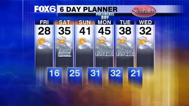 Weather Webcast with Tom Wachs