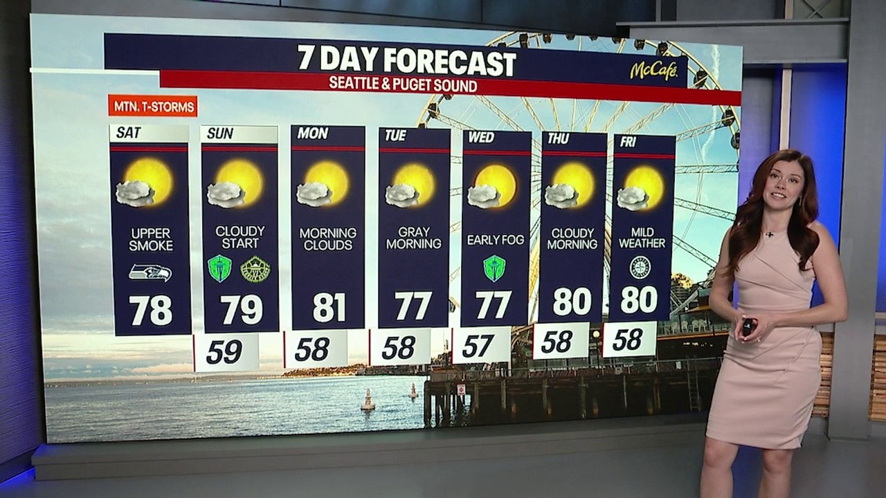 Seattle weather: Afternoon sunshine this weekend
