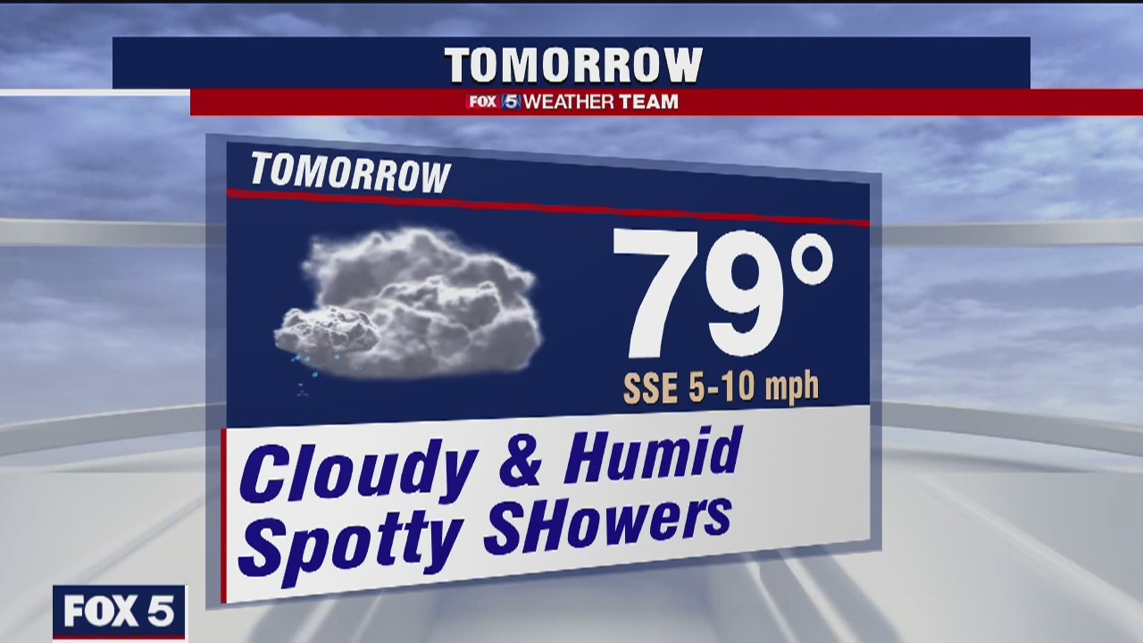 Tuesday Night Weather Forecast