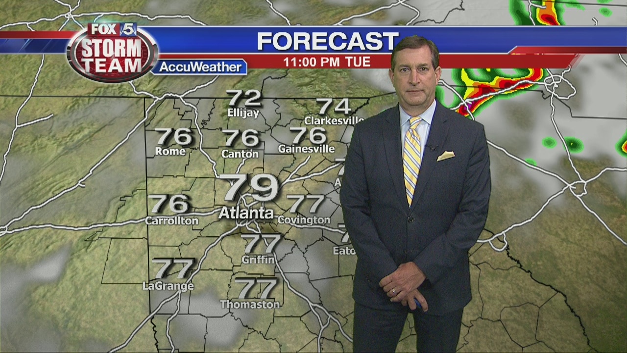 Tuesday forecast