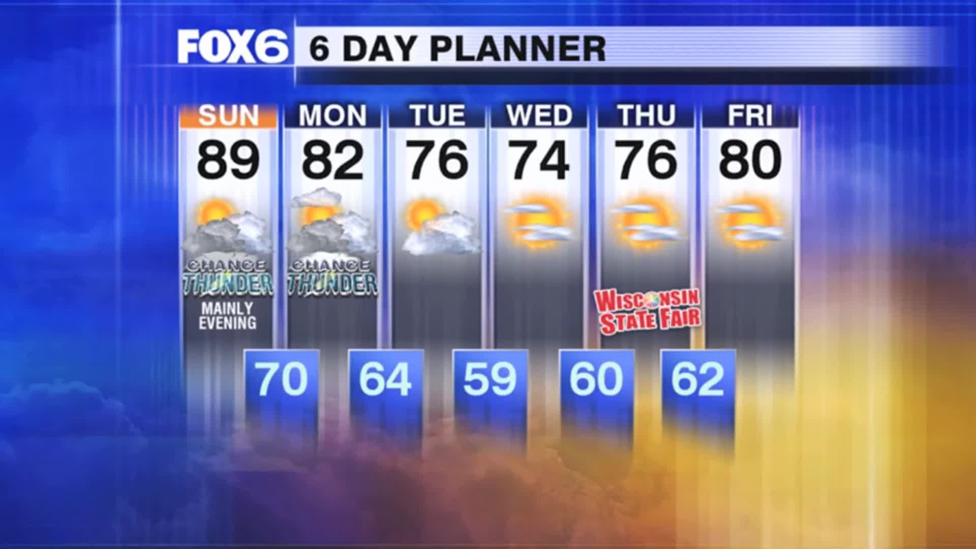 Weather Webcast with Stephanie Barichello