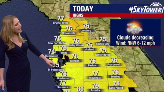 Saturday morning forecast