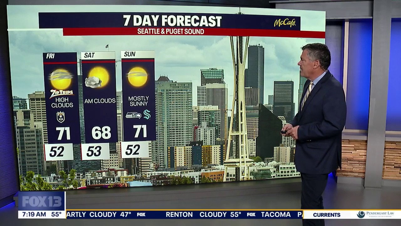 Sunny Seattle weather forecast for Seahawks-Chargers game