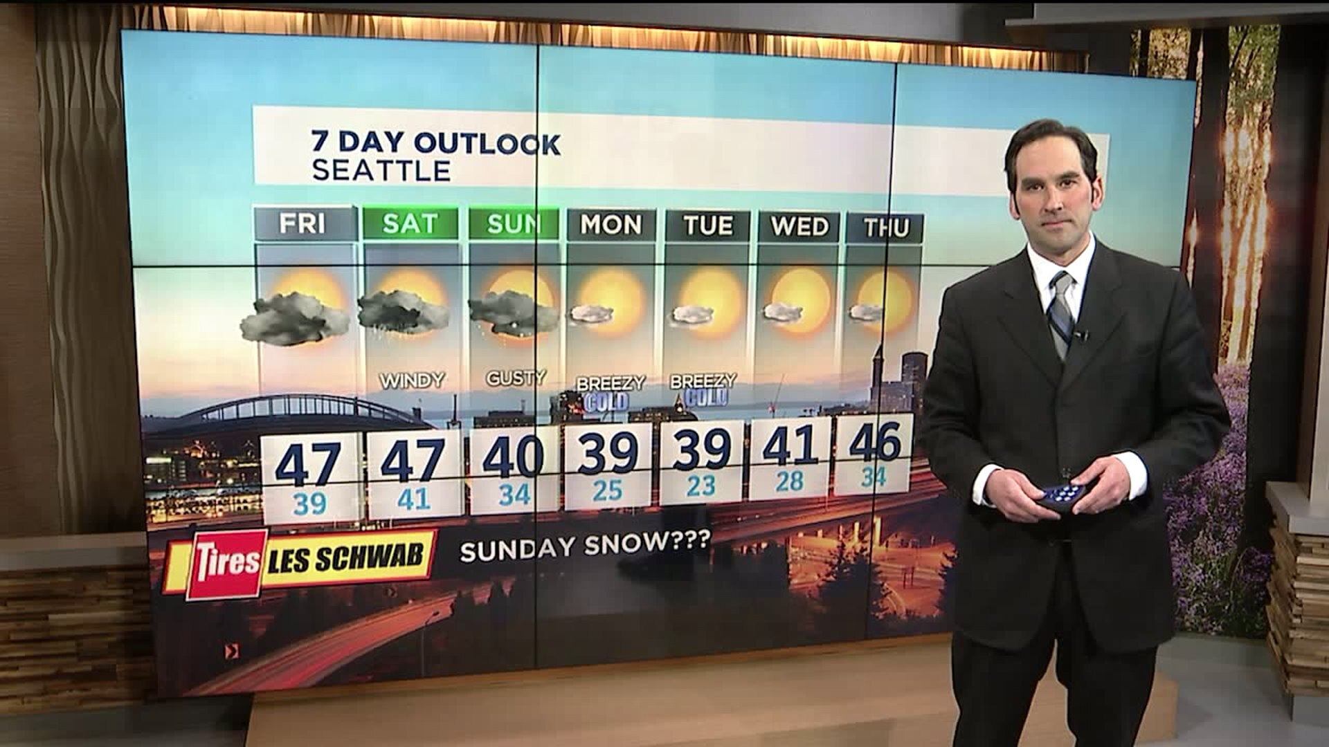 Q13 News evening weather forecast