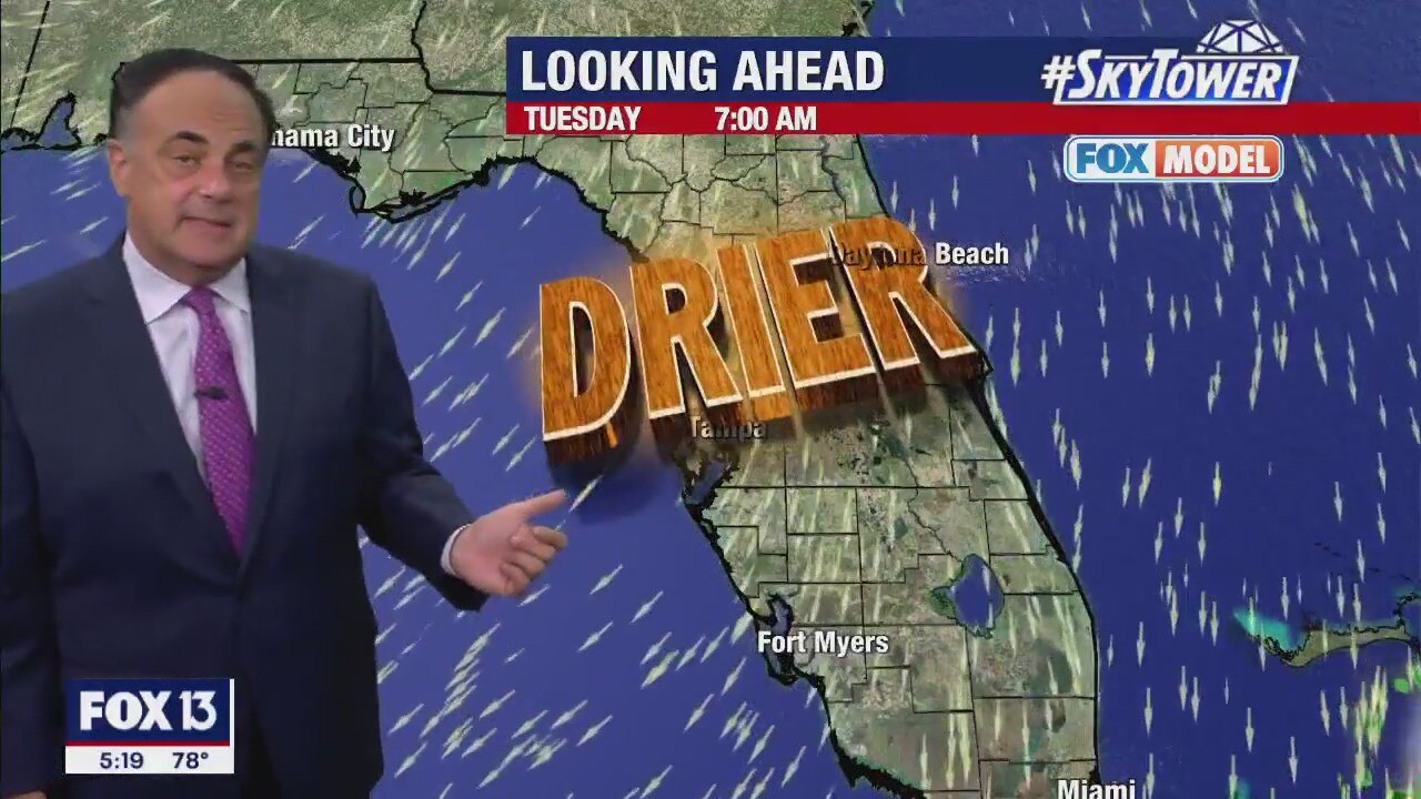 Monday evening forecast