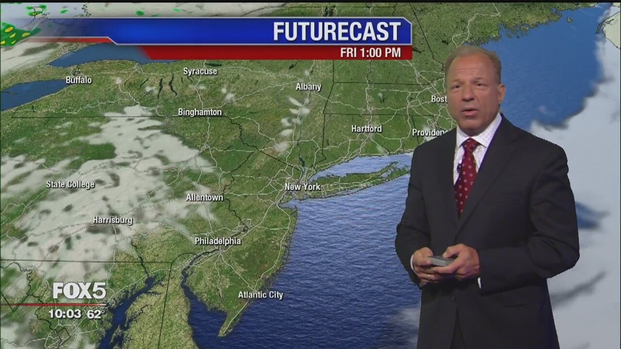 Weather Forecast