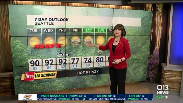 Q13 News forecast for Tuesday