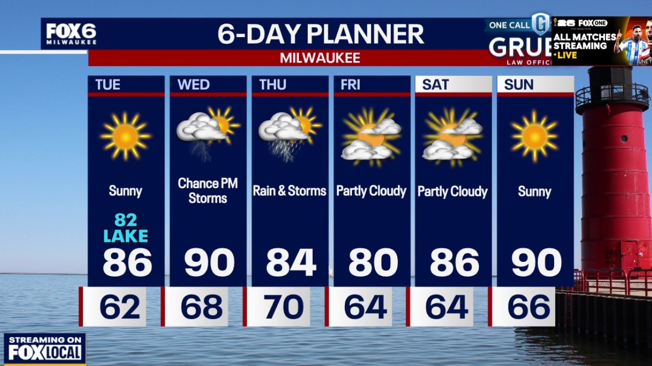 Weather webcast with Lisa Michaels