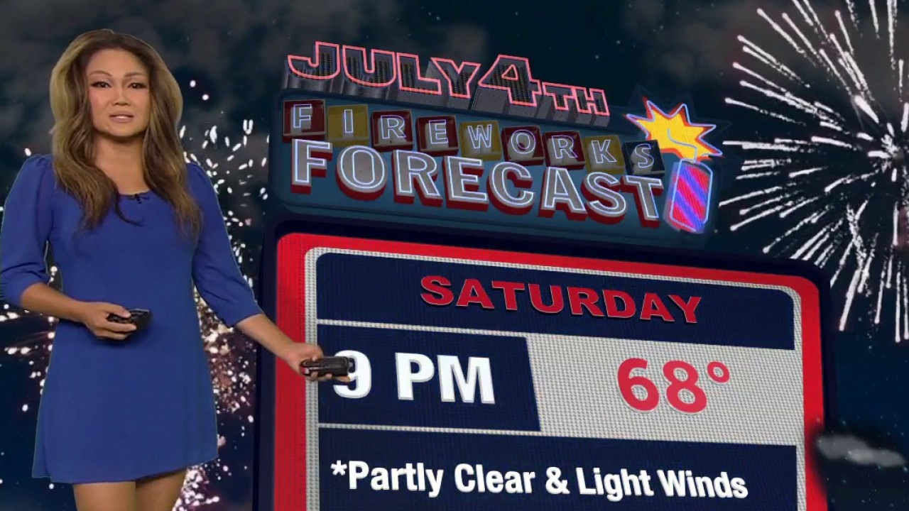 Weather Forecast for Friday, July 3
