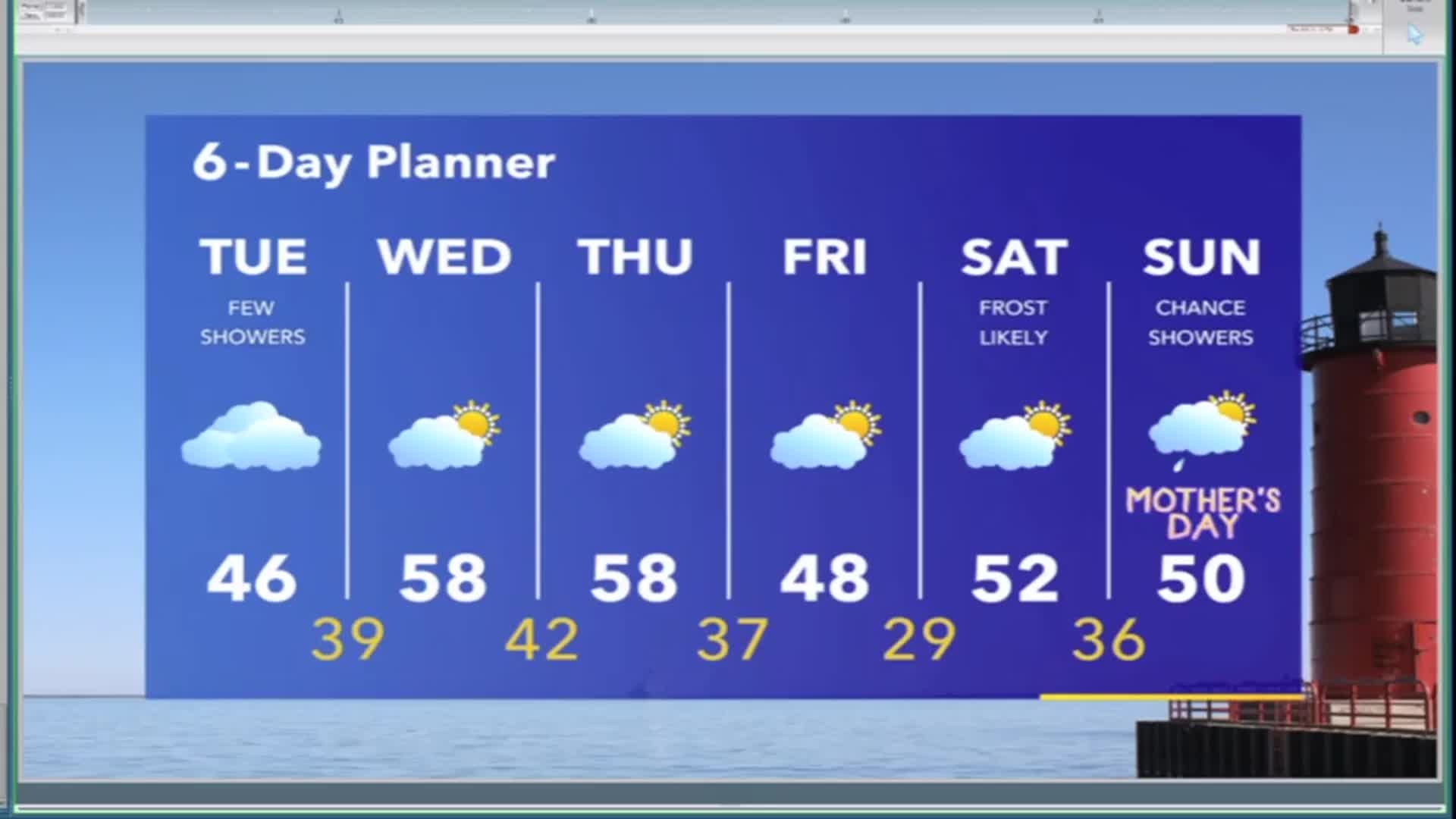 Weather Webcast with Stephanie Barichello