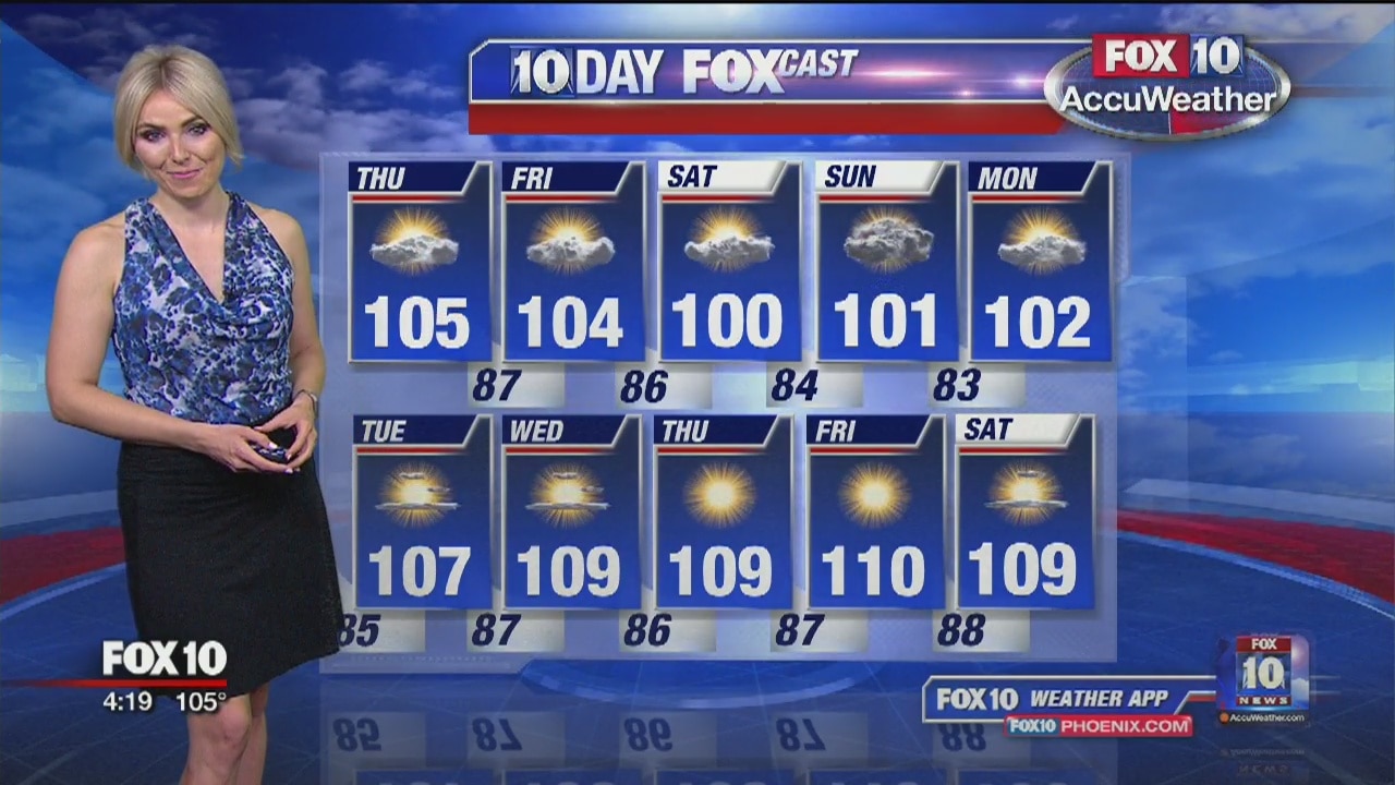 4PM Weather - 8/7/19