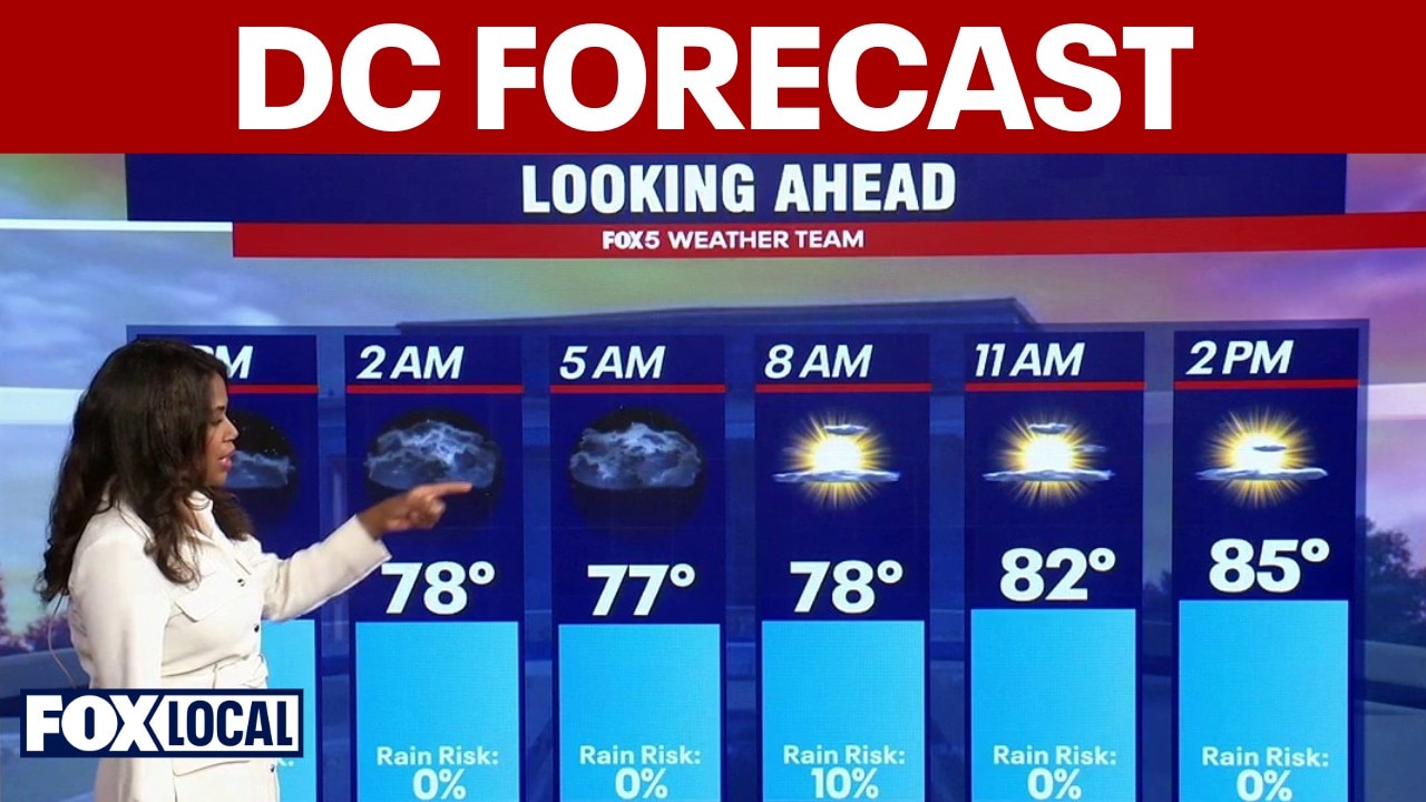 DC weather: After Saturday storms, Sunday cool and dry