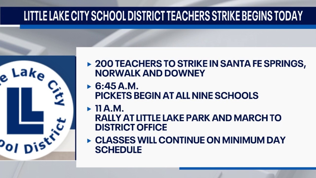 Little Lake City School District teachers strike begins