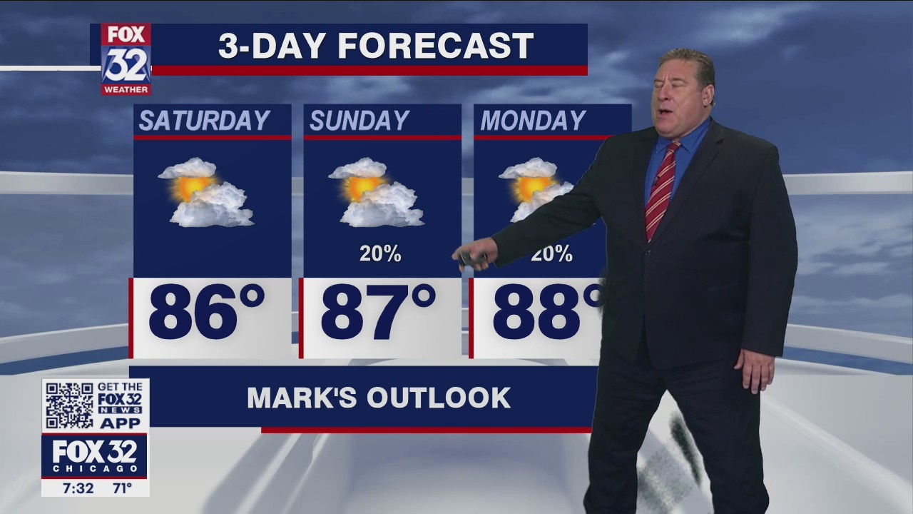 Saturday morning forecast for Chicagoland on May 22