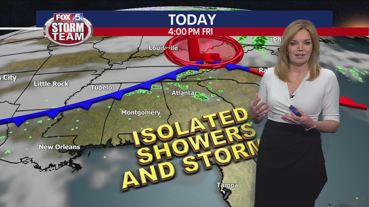 Friday morning weather forecast