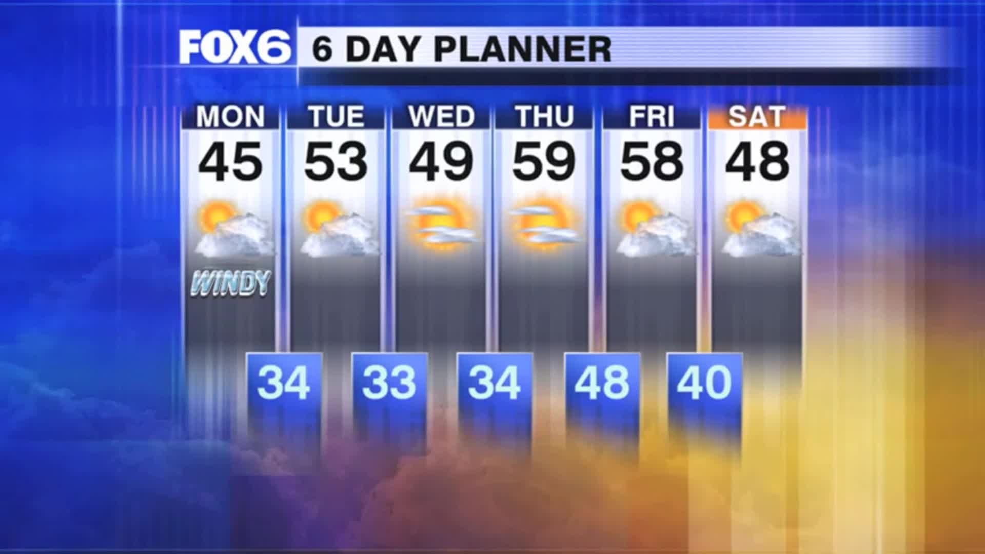 Weather Webcast with Tom Wachs