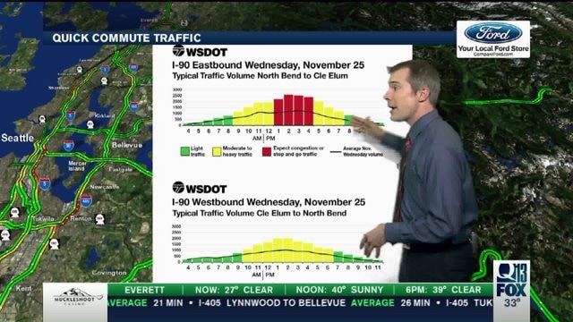 Best and worst times to drive this holiday week