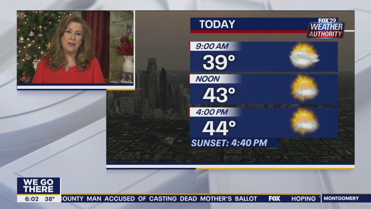 Weather Authority: Rain drizzles and fog to start Tuesday