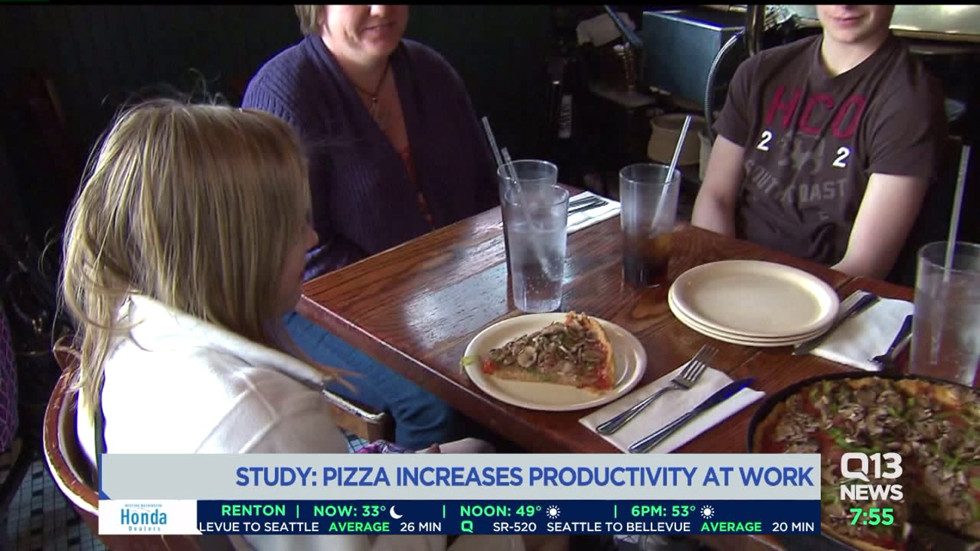 Pizza increases productivity