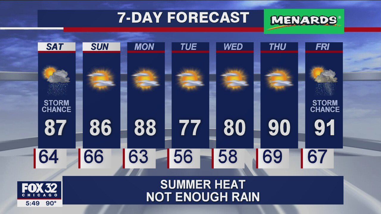 6 p.m. forecast for Chicagoland on June 11