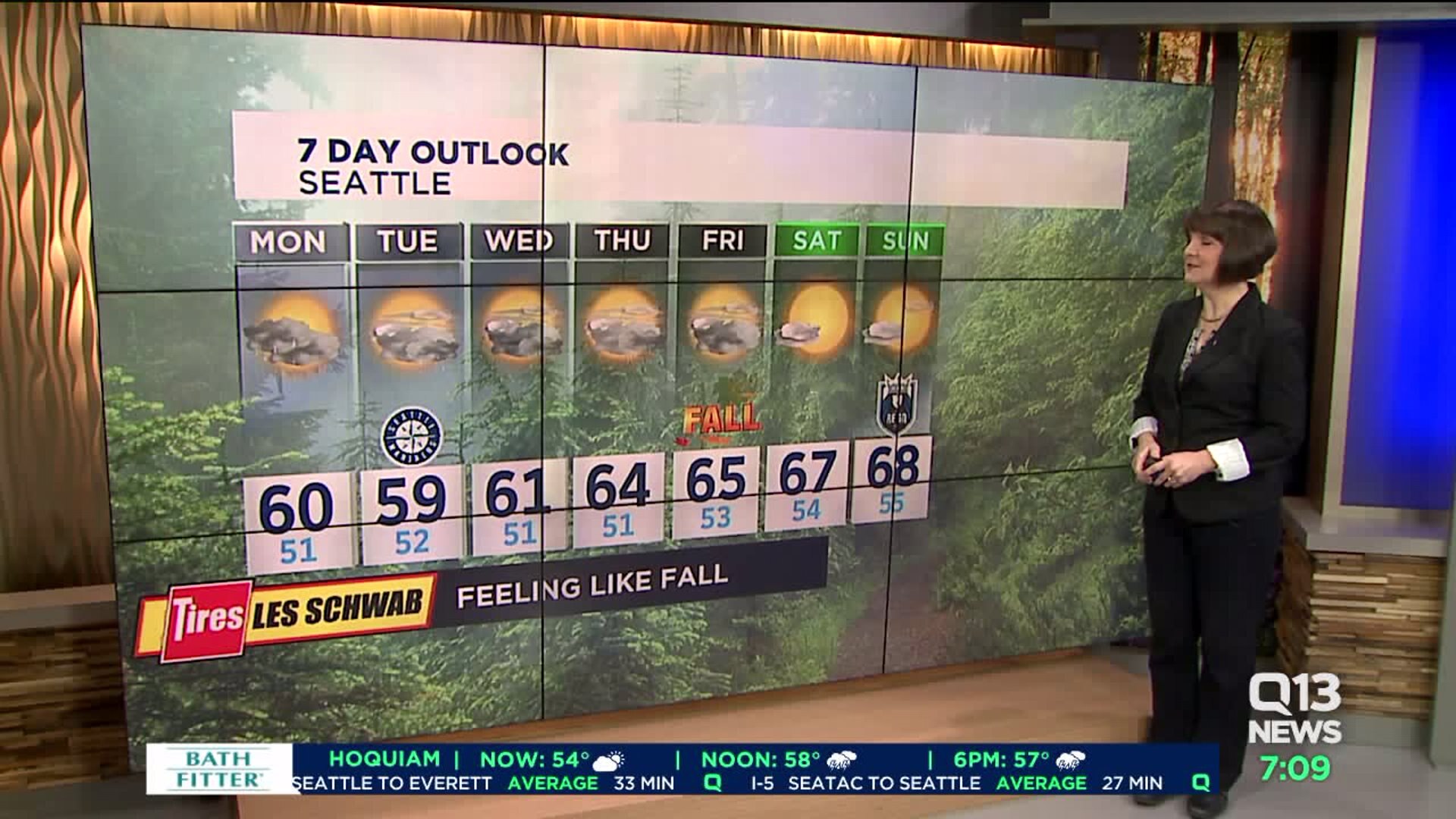 Q13 News forecast for Monday